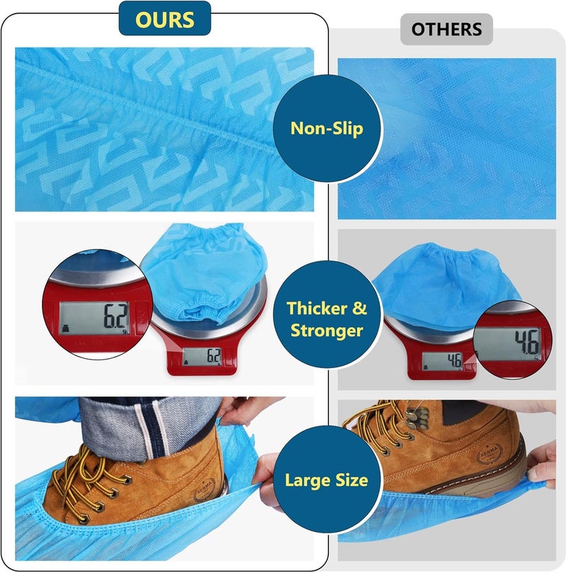 squish 200 Pack Shoe Covers Disposable Non-Slip, Blue Non-Woven Fabric Boot Covers for Indoors Breathable Slip Resistant Durable Boot&Shoes Cover, Protector Covers Fits Virtually Most Shoes - Image 4